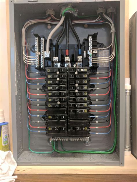 electrical panel box wiring|residential electrical panel wiring.